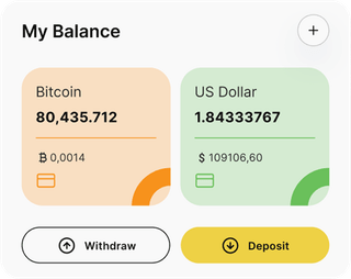 Flux Gainluxor automated trading solution — dashboard overview